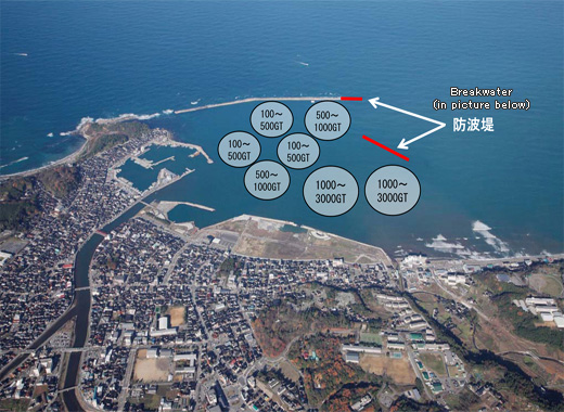 Overview of the Port of Wajima Breakwater Development Project